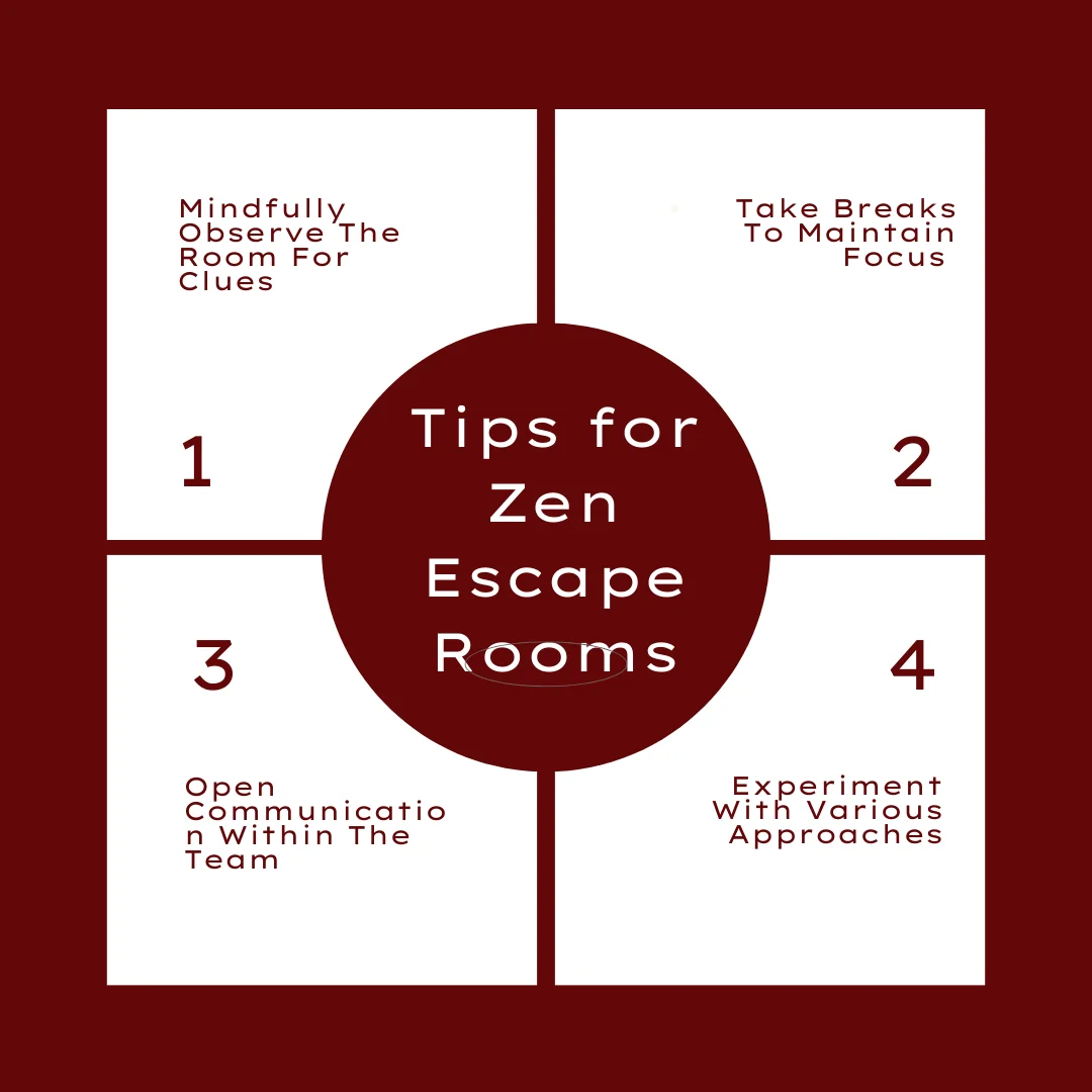 infographic on Zen escape room tips