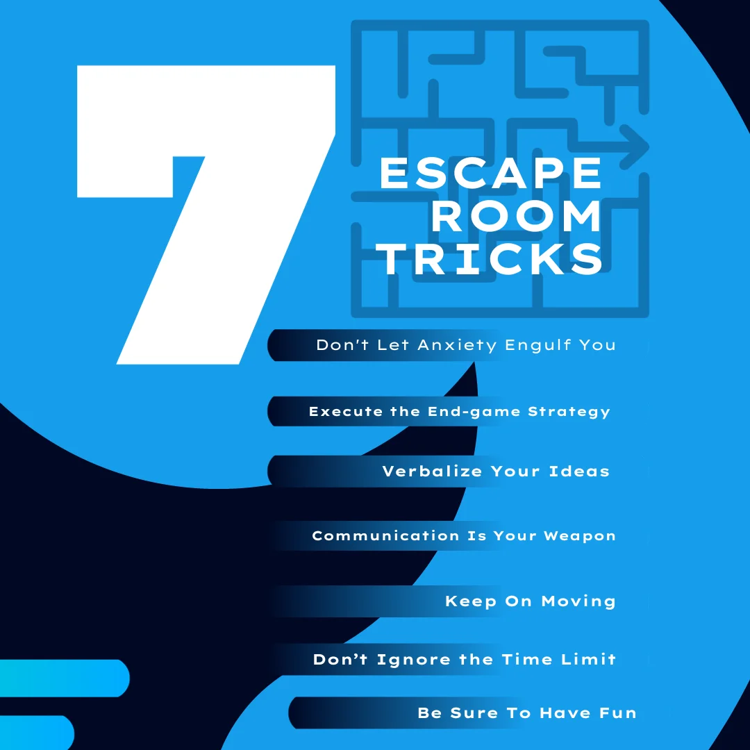 an infographic of a list of seven escape room strategies