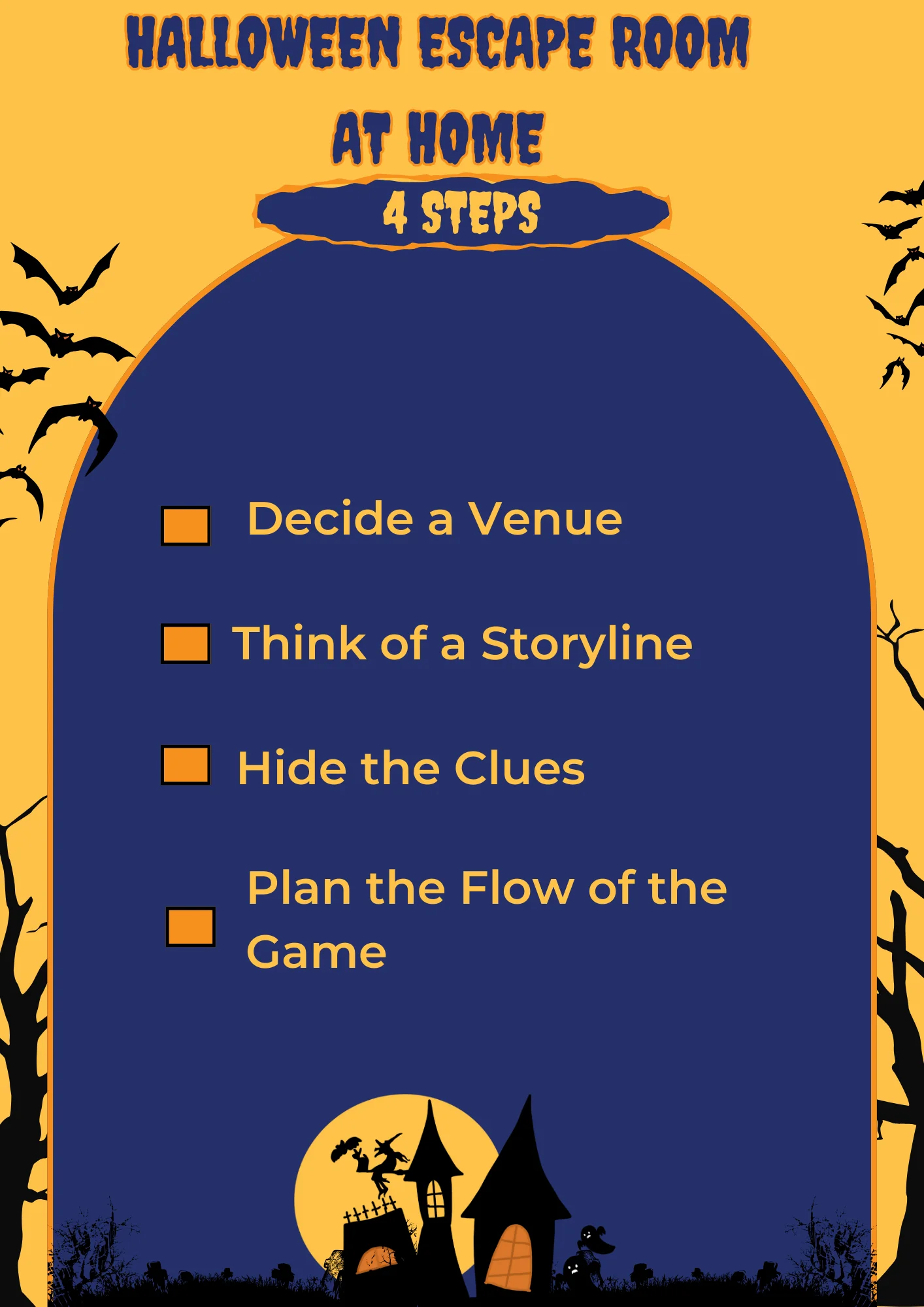 An infographic on halloween escape room at home