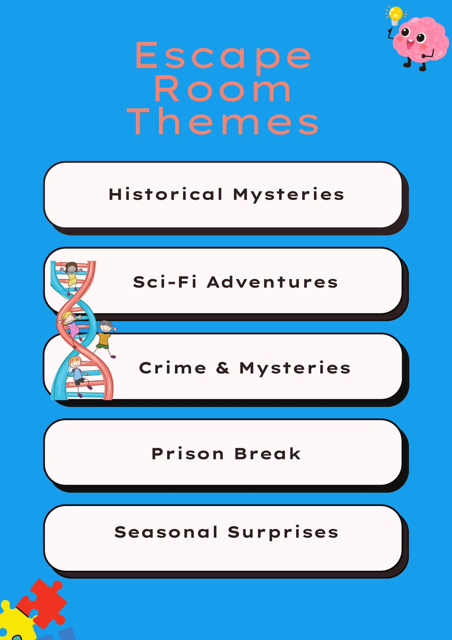 A chart of escape room themes