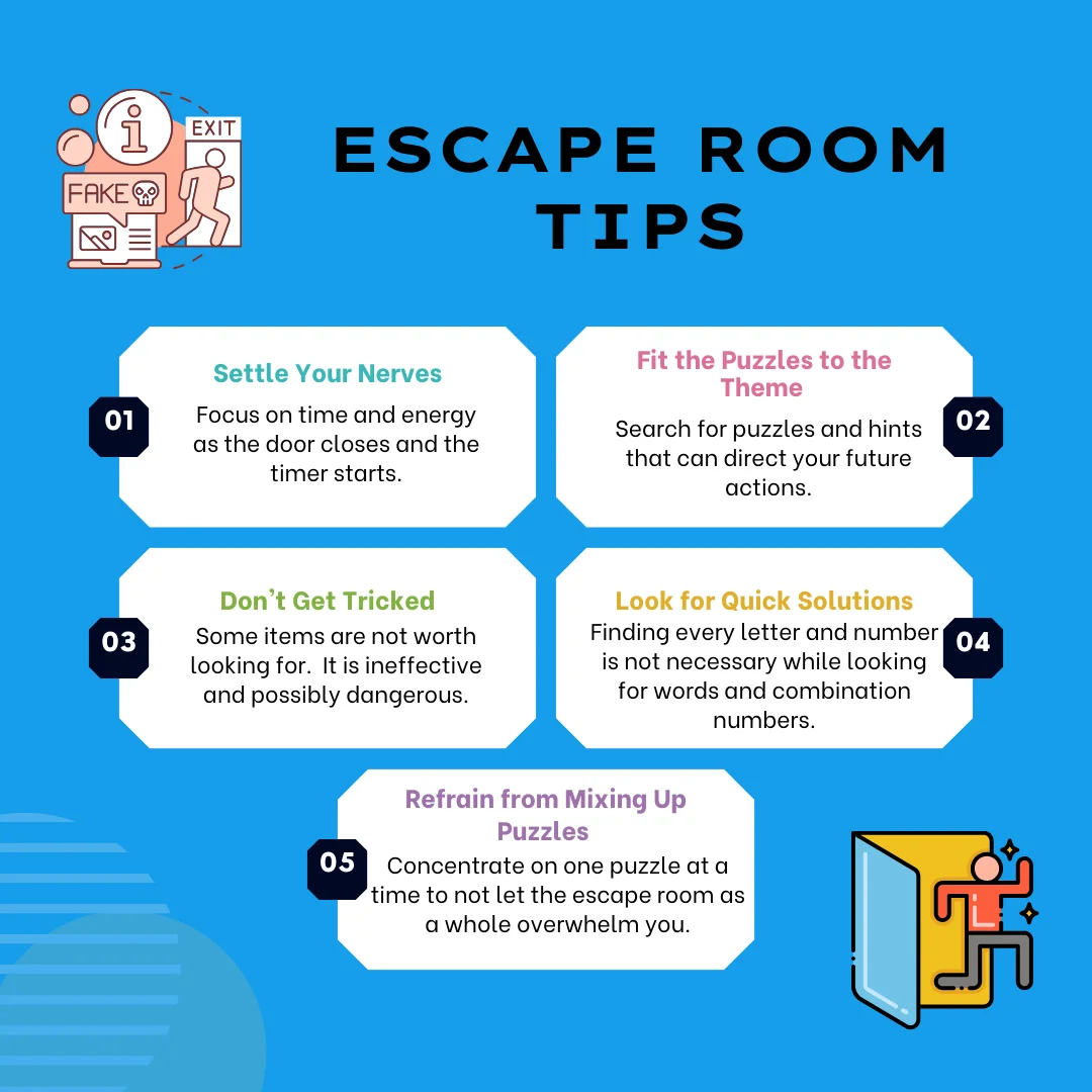 An infographic on how to be good at escape rooms