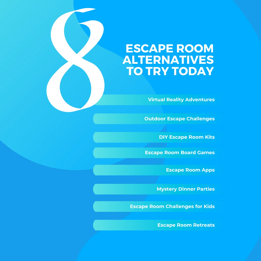 An infographic on the list of escape room alternatives to try 