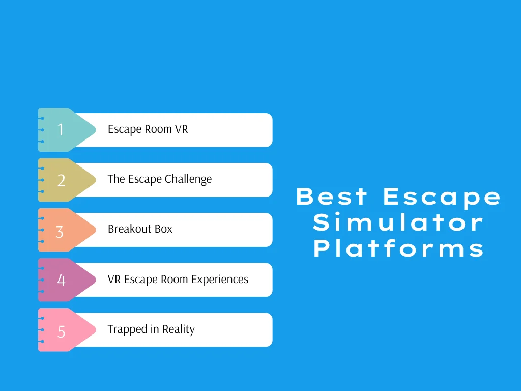 A list of the top escape simulator platforms