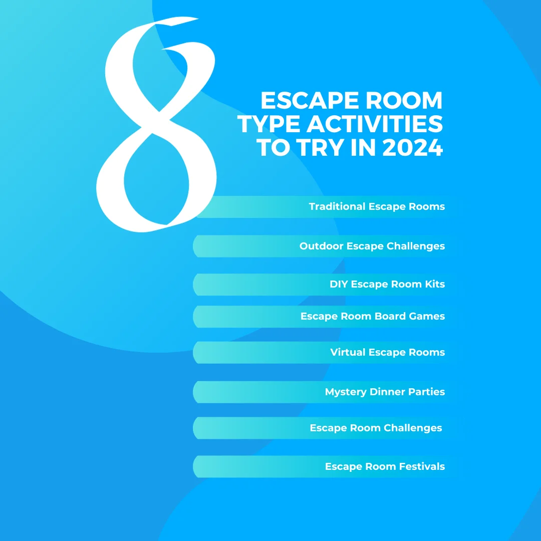 A list infographic of the top eight escape room type activities to try today